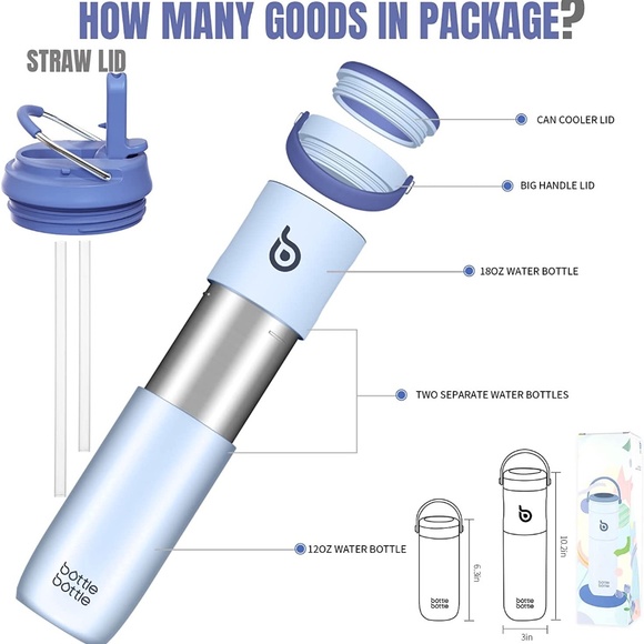 BOTTLE BOTTLE Insulated Water Bottle for Sports with Straw,2 lids,18oz 3IN1 BLUE - Picture 2 of 9